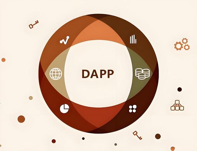 imToken国外版:开发者多链管理与DApp交互效率神器-第1张图片-imtoken官网-以太坊和比特币区块链钱包 imToken国外版:开发者多链管理与DApp交互效率神器-第1张图片-imtoken官网-以太坊和比特币区块链钱包