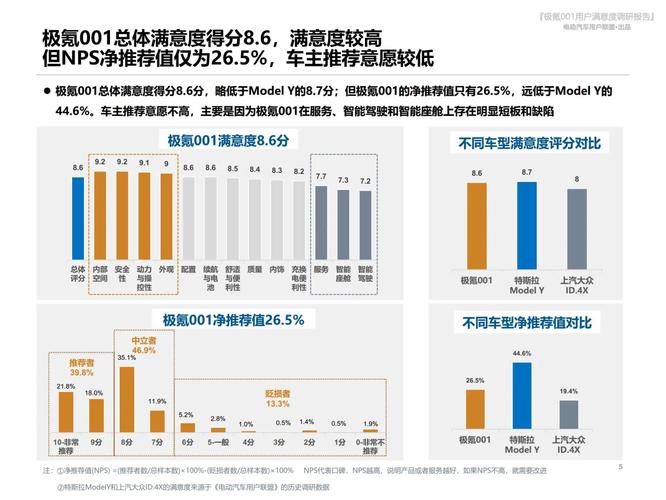 imToken 2.0国际版用户满意度报告：九成用户点赞