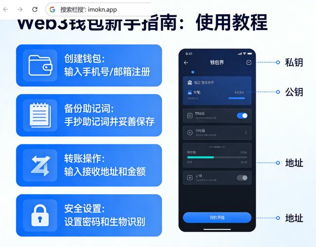 im钱包管理指南：3招保护你的数字资产-第1张图片-imtoken官网-以太坊和比特币区块链钱包