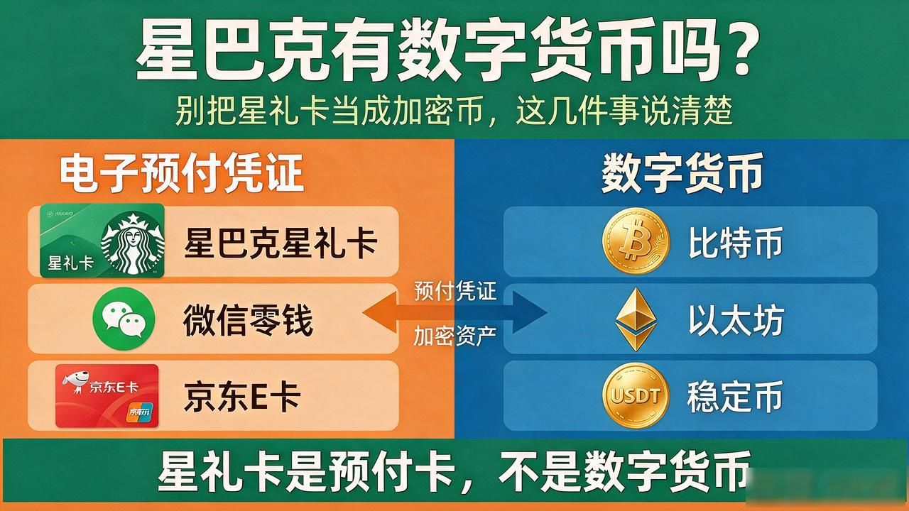 星巴克有数字货币吗？别把星礼卡当成加密币，这几件事说清楚