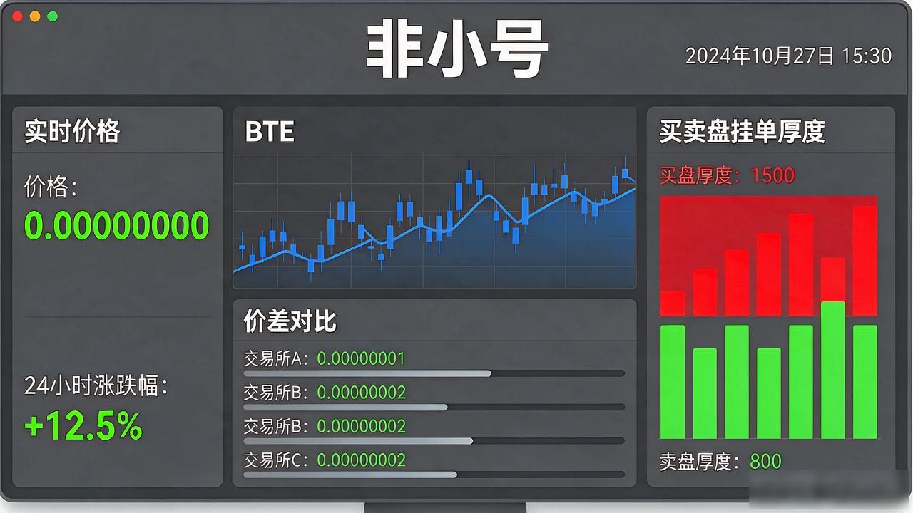 非小号查BTE币价行情，三步看懂不迷路，币民实操经验