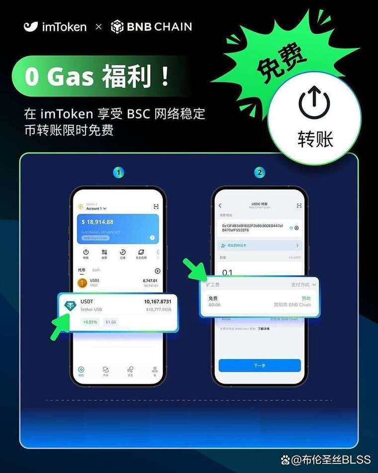 imToken钱包存NFT，安全三步走-第1张图片-imtoken官网-以太坊和比特币区块链钱包