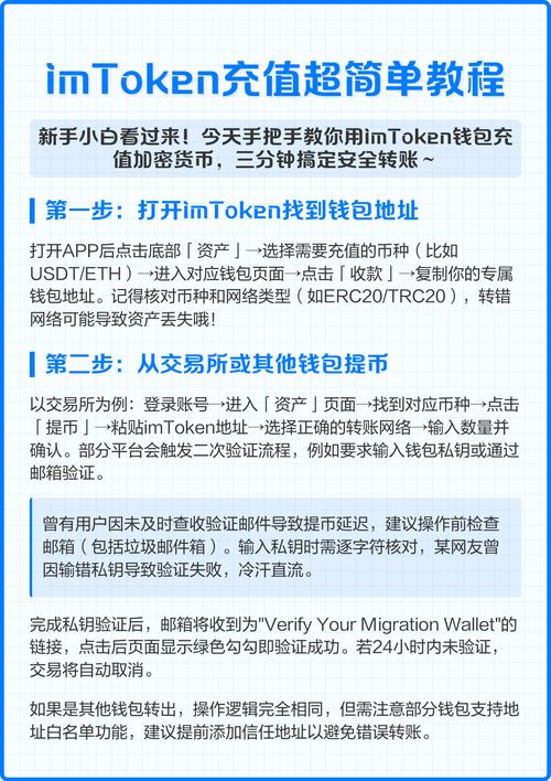 imToken最新版操作指南：3步提升投资组合灵活性-第1张图片-imtoken官网-以太坊和比特币区块链钱包