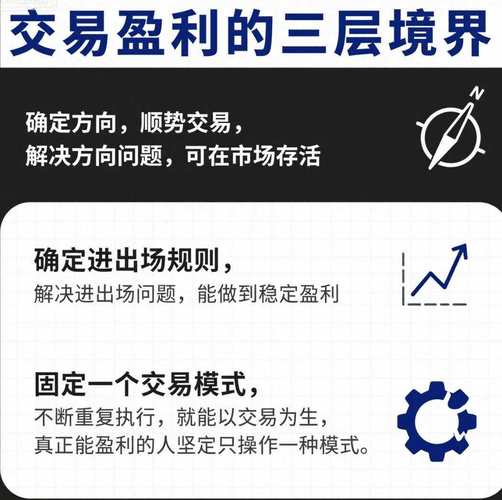 三招教你看懂imToken市场数据 学会判断行情变动