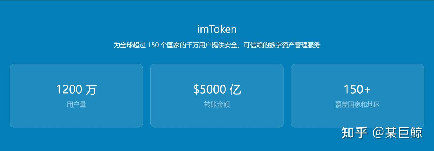 imToken官方App，安全下载畅享丝滑交易